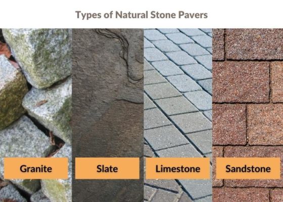 Types of Natural Stone Pavers