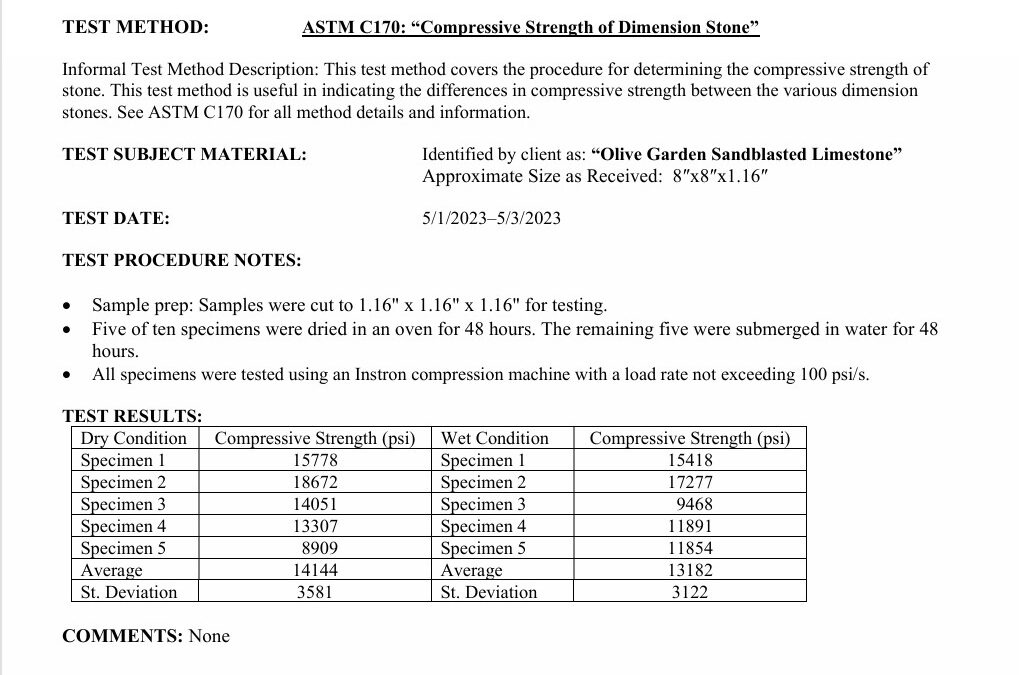 Heritage Olive Limestone Pavers Vs Indiana Limestone ASTM C170 compressive strength test results highlighting Heritage Olive Limestone